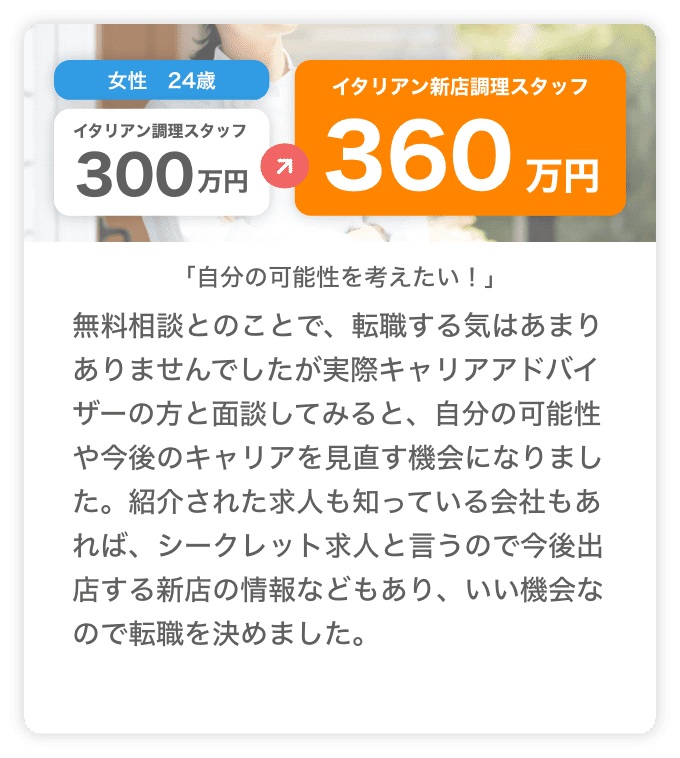 自分の可能性を考えたい！